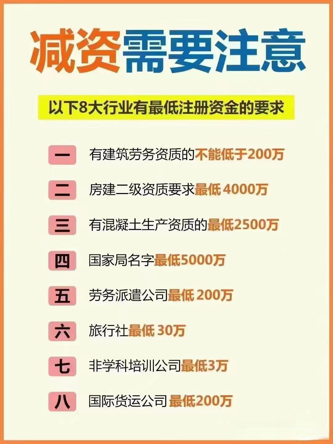 鄂尔多斯公司减资？八大行业要注意！